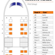 Illustration for article titled Neat! Somebody mapped out the seating chart from iCon Air/i